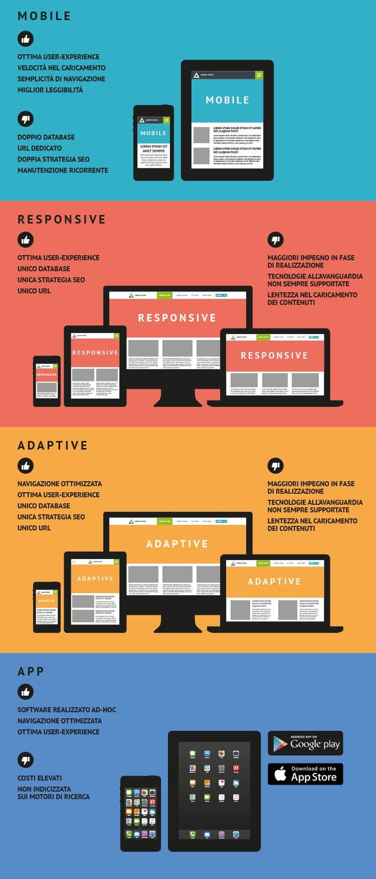 infografica-tsw