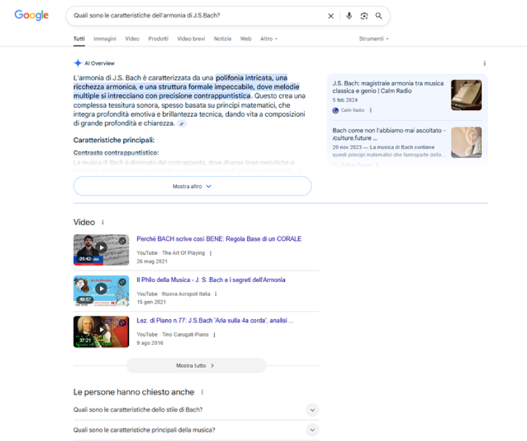 AI Overview di Google
